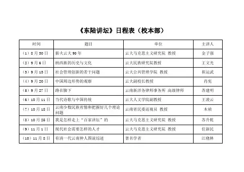 《东陆讲坛》日程表(校本部)