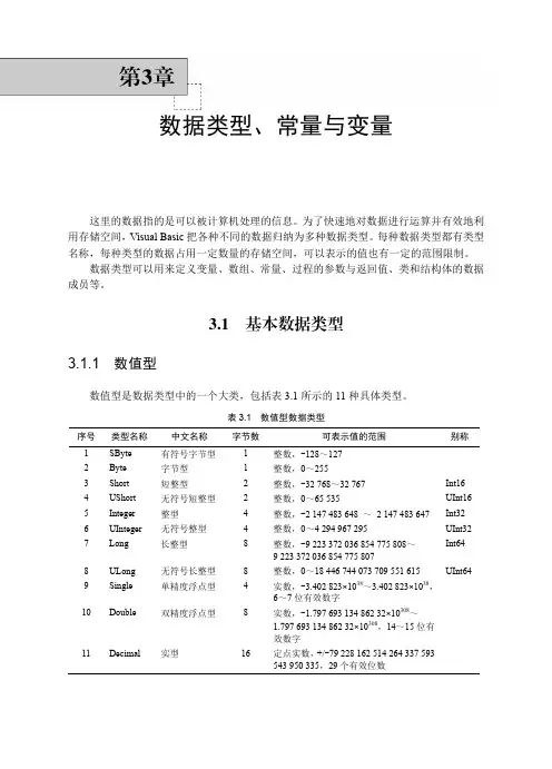 数据类型、常量与变量.pdf
