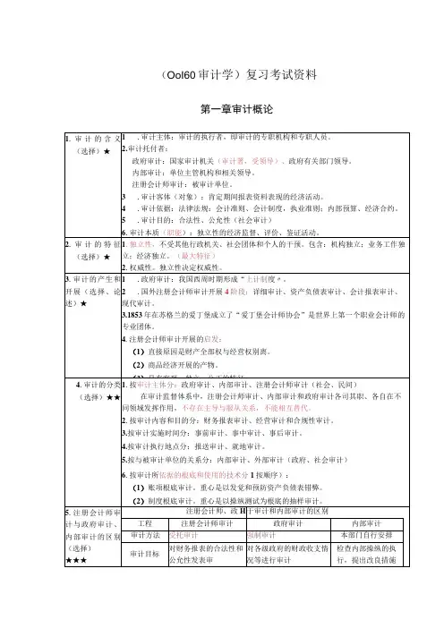 《审计学》复习考试资料