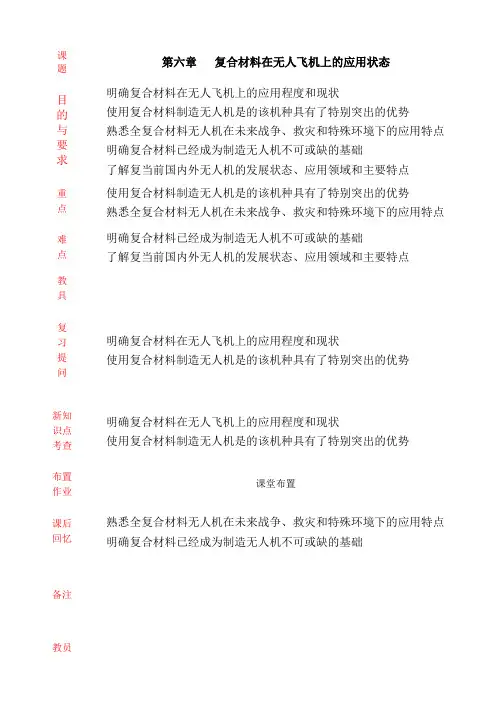 第六章复合材料在无人飞机上的应用状态(DOC)