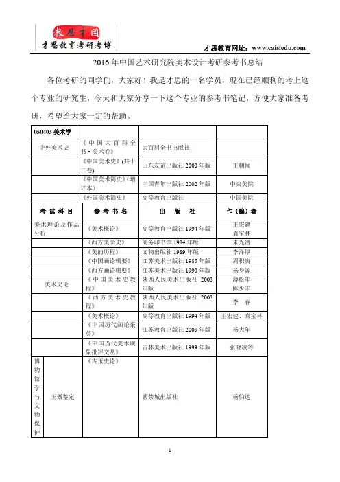 2016年中国艺术研究院美术设计考研参考书总结
