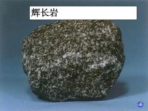 自然地理学  第二章2.3