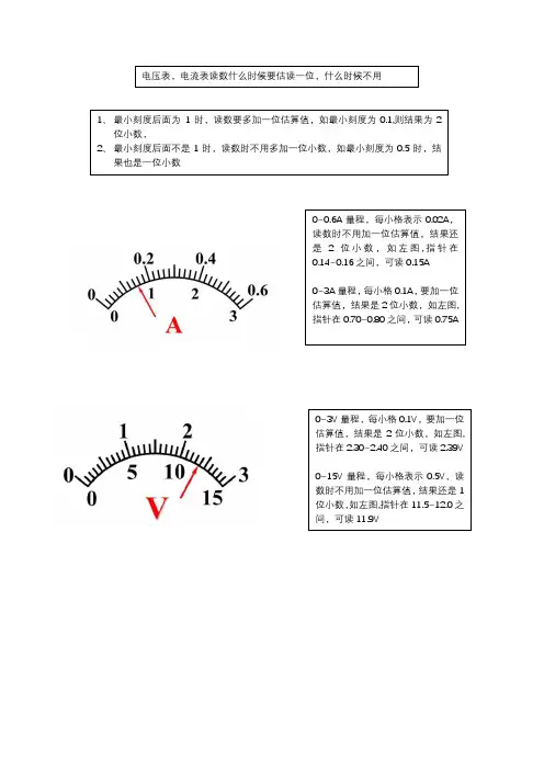 电压表电流表读数估读位判定