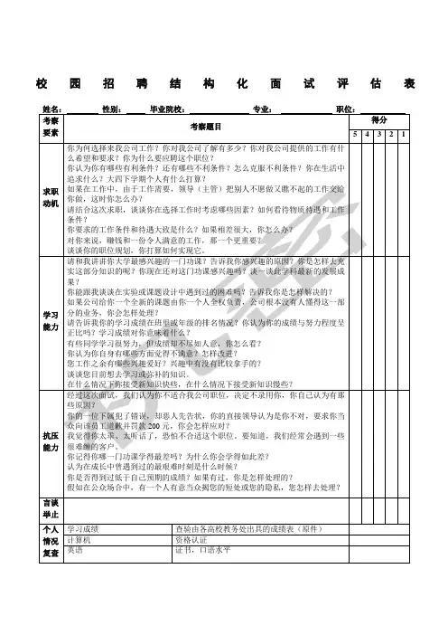 校园招聘结构化面试评估表及评分标准