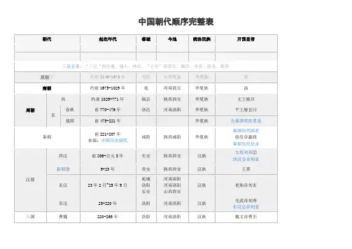中国朝代顺序完整表