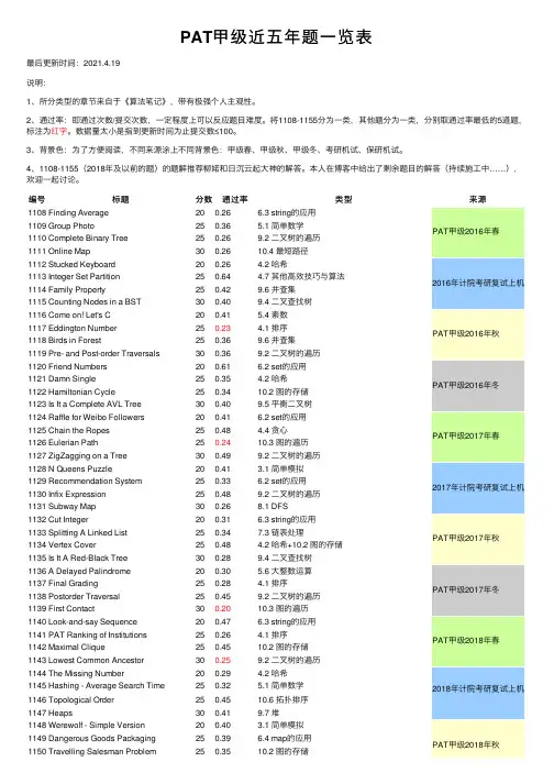 PAT甲级近五年题一览表