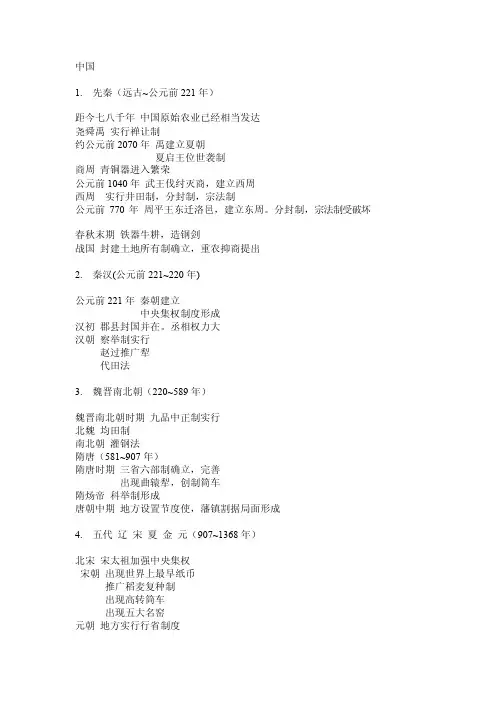 [复习]高中历史必修一必修二大事年表