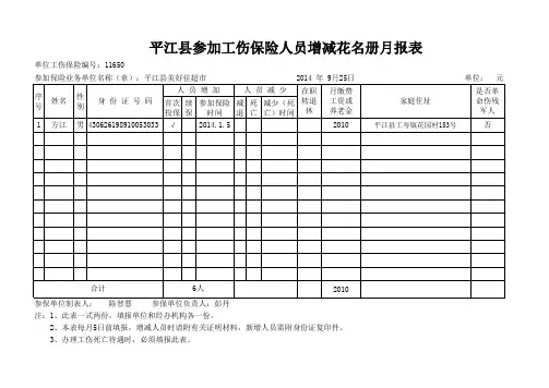 增减花名册样表(以后进)