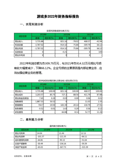834054游戏多2022年财务指标报告