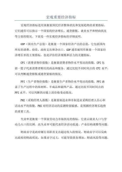 宏观重要经济指标