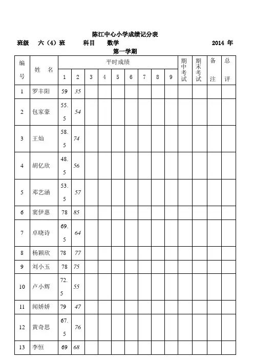 学生成绩登记表模版