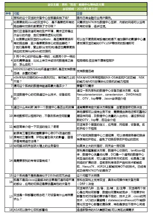数据中心双活问题总结