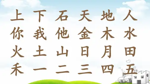 《口耳目》精美PPT1