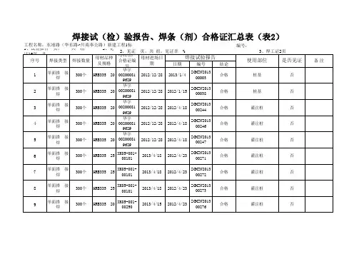 钢筋焊接汇总表