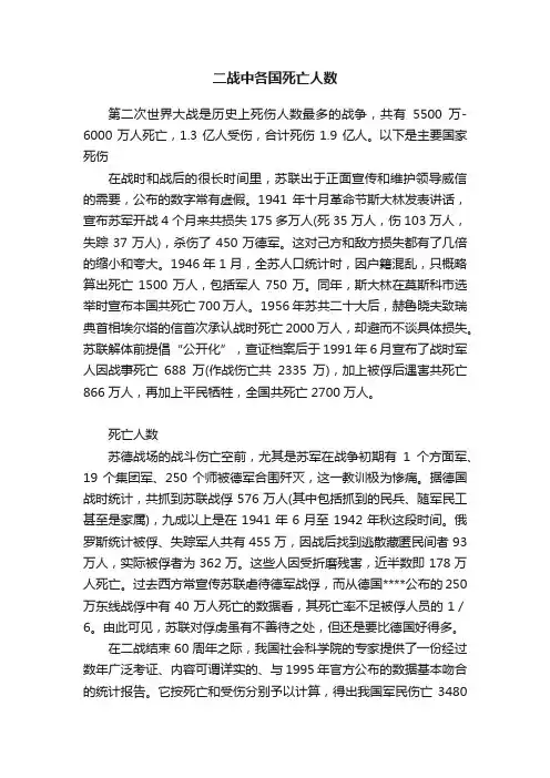 二战中各国死亡人数