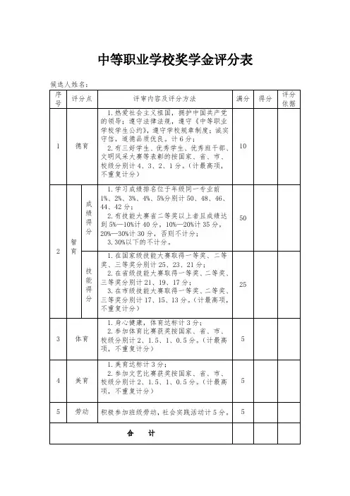 中等职业学校奖学金评分表