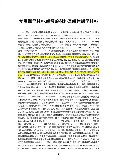 常用螺母材料