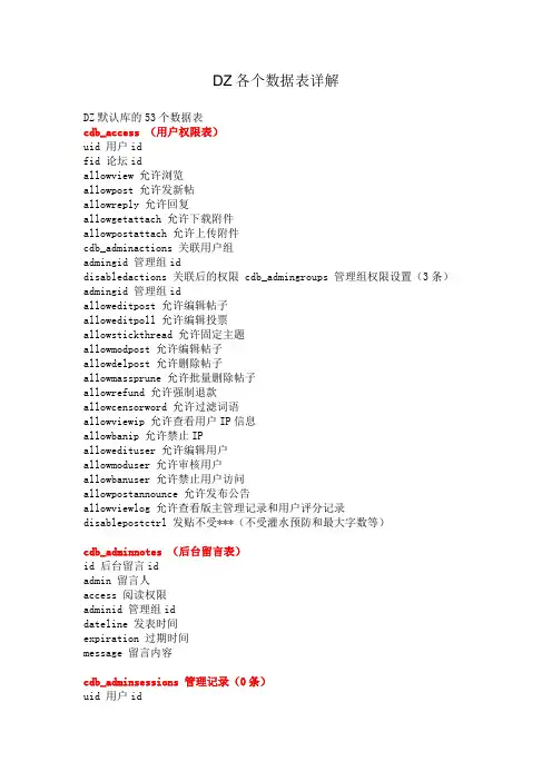 DZ各个数据表详解