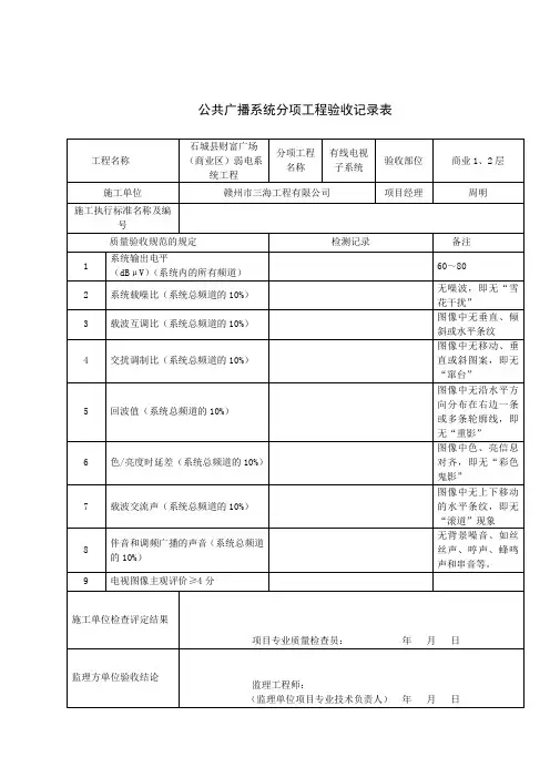公共广播系统分项工程验收记录表