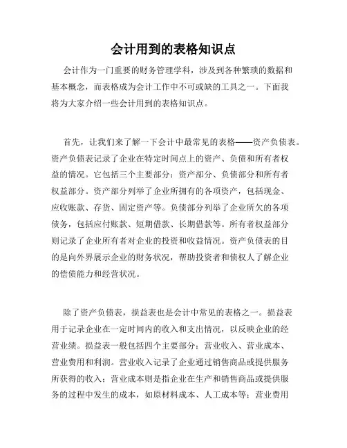 会计用到的表格知识点