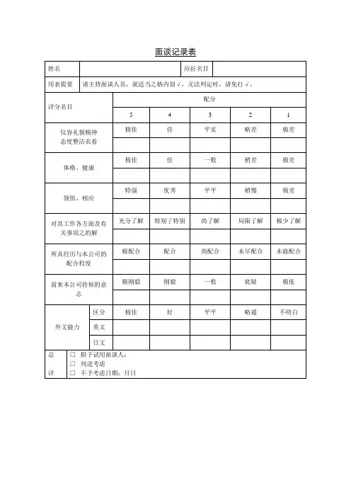 招聘与面试-面谈记录表