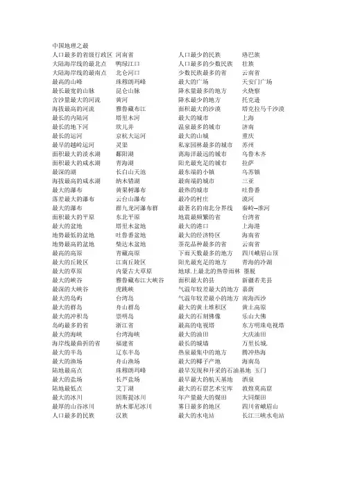 中国地理之最