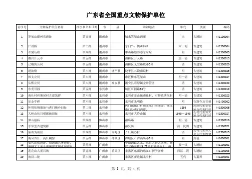 全国重点文物保护单位