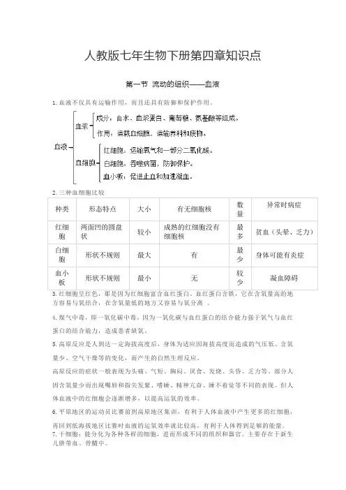 人教版七年生物下册第四章知识点