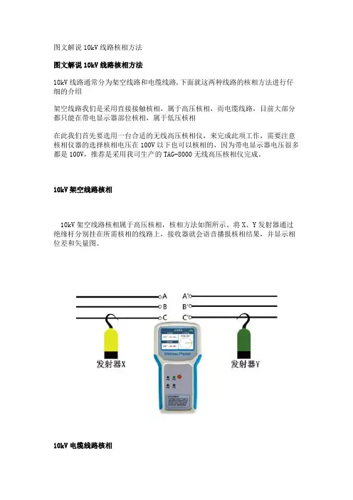 图文解说10kV线路核相方法