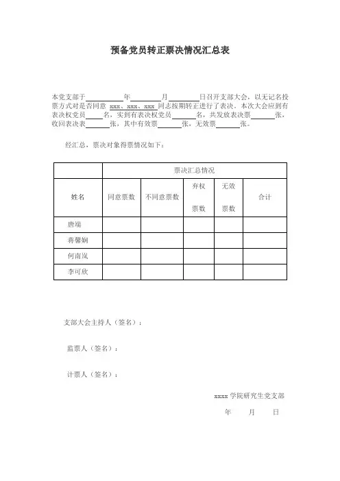 预备党员转正和接收预备党员投票票决情况汇总表