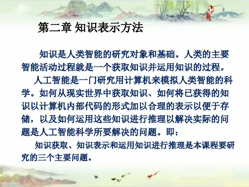 人工智能精品：知识表示方法