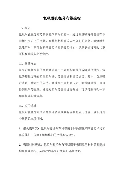 氮吸附孔径分布纵坐标