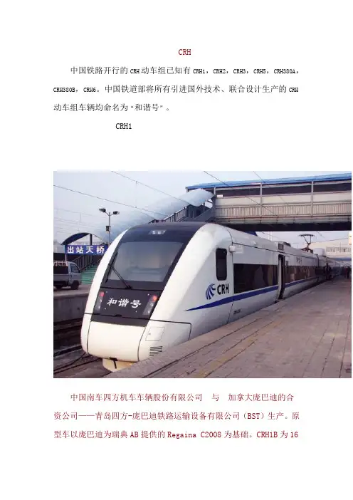 CRH