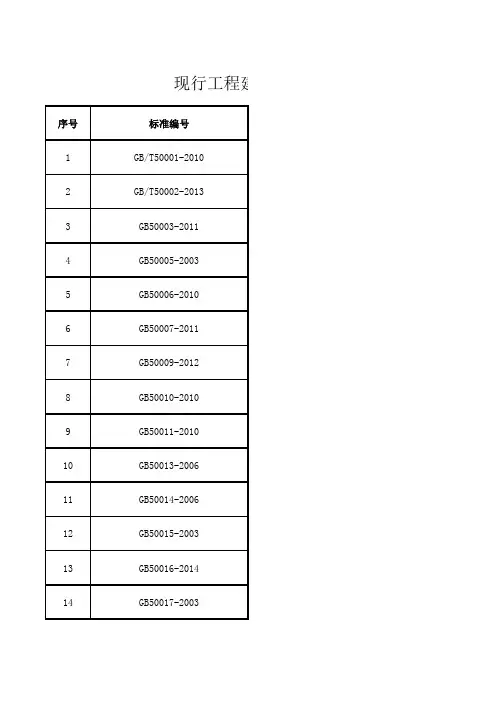 现行工程建设国家标准规范目录(2016版)