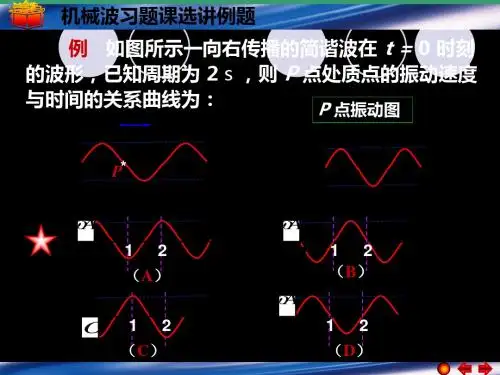 机械波习题课选讲例题 16页PPT文档