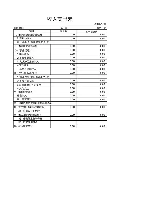 最新事业单位收入支出表