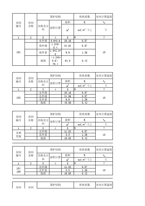 耗热量计算表