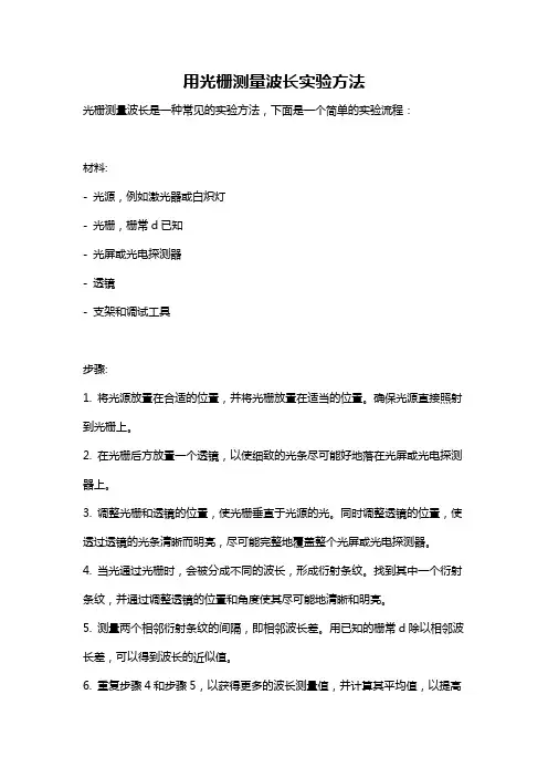 用光栅测量波长实验方法