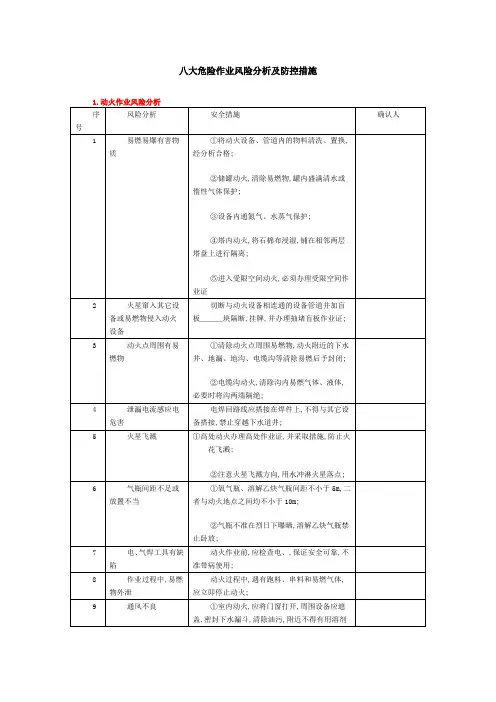 八大危险作业风险分析及防控措施