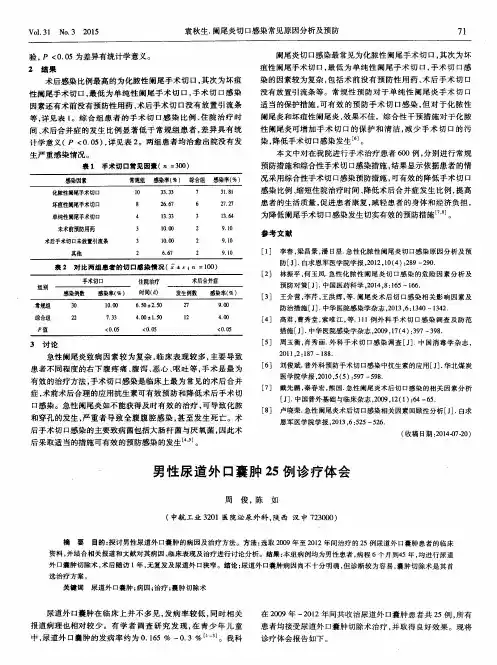 男性尿道外口囊肿25例诊疗体会