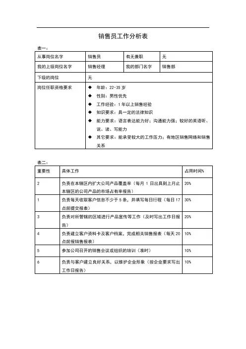 销售员工作分析表