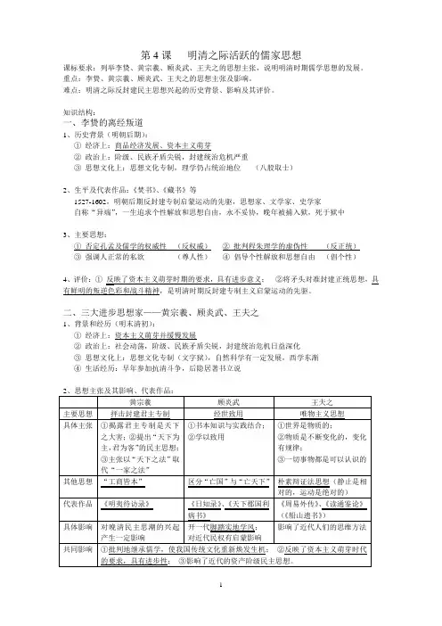 (完整word版)明末清初三大思想家思想的异同(笔记)