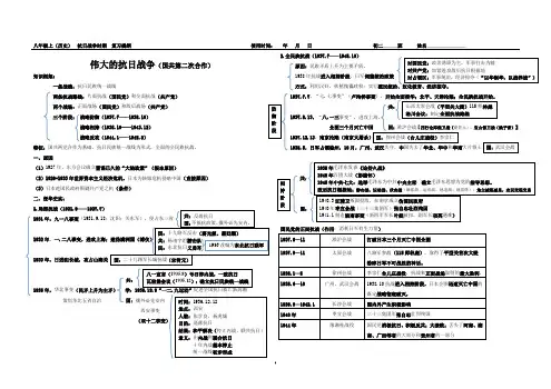 中国近代史总复习——抗日战争、解放战争时期