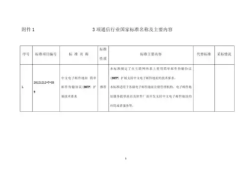 通信行业国家规范及行业规范