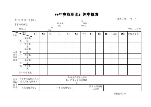 山东省企业XX年度取用水计划申报表及申报说明