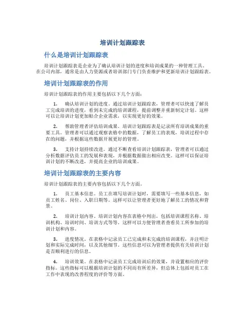 培训计划跟踪表