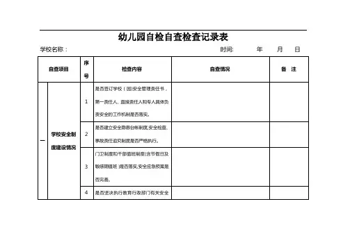 幼儿园自检自查检查记录表
