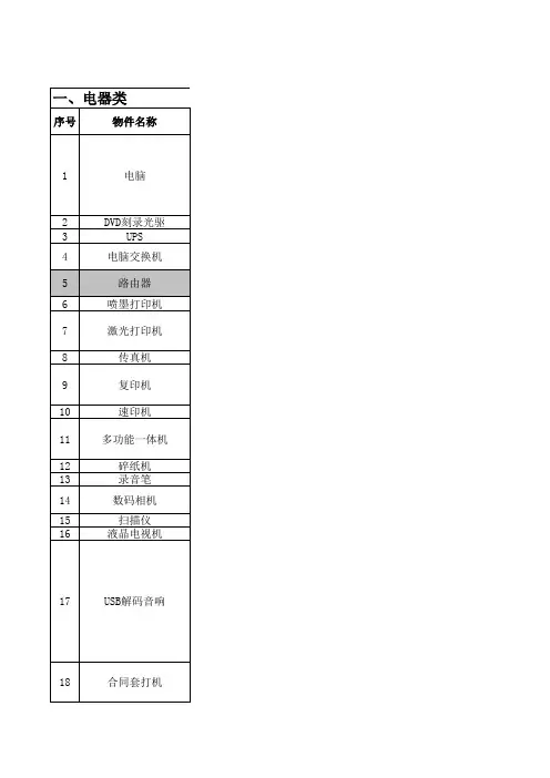 新开项目采购清单