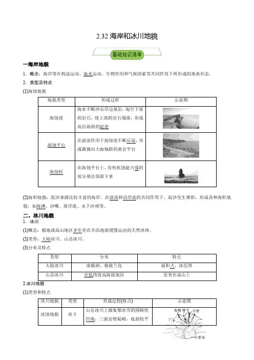 2-3-2 海岸和冰川地貌 分层练习 高中地理新湘教版必修第一册(2023~2024学年)