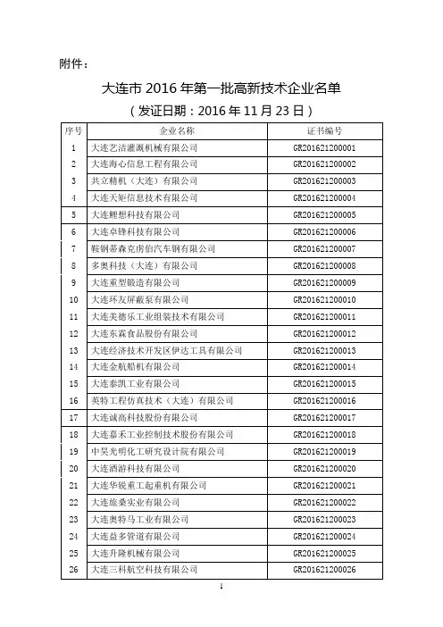 大连市2016年第一批高新技术企业名单
